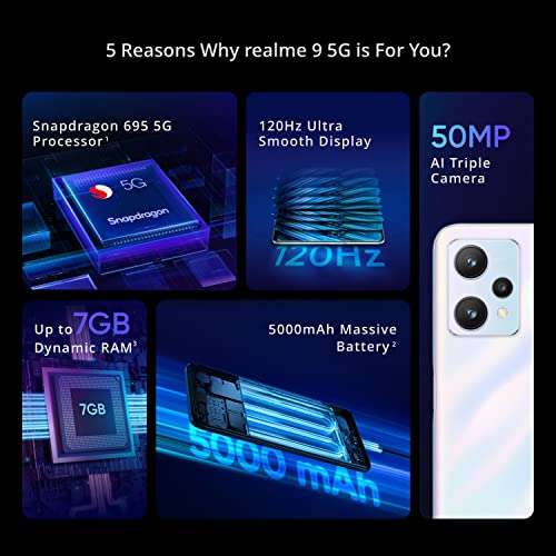 Smartphone 6.6" Realme 9 5G - Full HD+ IPS, 120 Hz, SnapDragon 695, 4 Go RAM, 64 Go, Prise Jack, Charge 18W, 5000 mAh, Coloris Noir