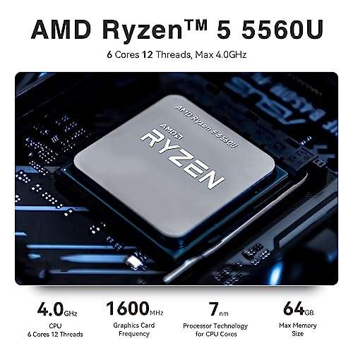 NiPoGi Mini PC Dual Ethernet AMD Ryzen5 5560U (6C/12T) Petit PC