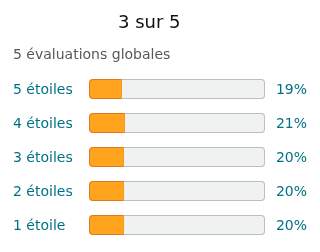Mousseur à lait électrique et cuiseur vapeur 4 en 1, chauffe-lait Mousseur à lait électrique et cuiseur vapeur 4 en 1, chauffe-lait