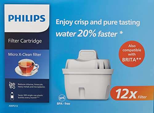 Paquet de 12 cartouche filtrantes Philips Water compatible Brita et autres  grandes marques –