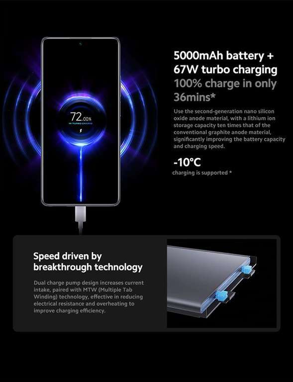 Smartphone 6.67" Xiaomi 11T 5G - full HD+ Amoled 120 Hz, 8 Go de RAM, 128 Go, Bleu ou Gris (via bonus reprise 50€ + via ODR de 100€)