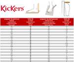 Sandales Fille Kickers Bigflo 2, 100% Cuir - (Plusieurs tailles disponibles)