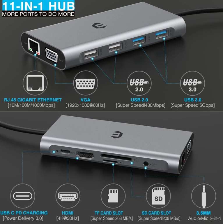 Hub USB-C 11-en-1 Hopday - 4 USB, 1x HDMI 4K, Lecteur de carte SD, 3.5mm Audio,SD/TF Reader (via coupon)