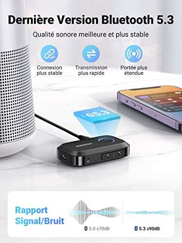 Récepteur Bluetooth 5.3 via câble Jack (AUX) UGREEN, avec micro