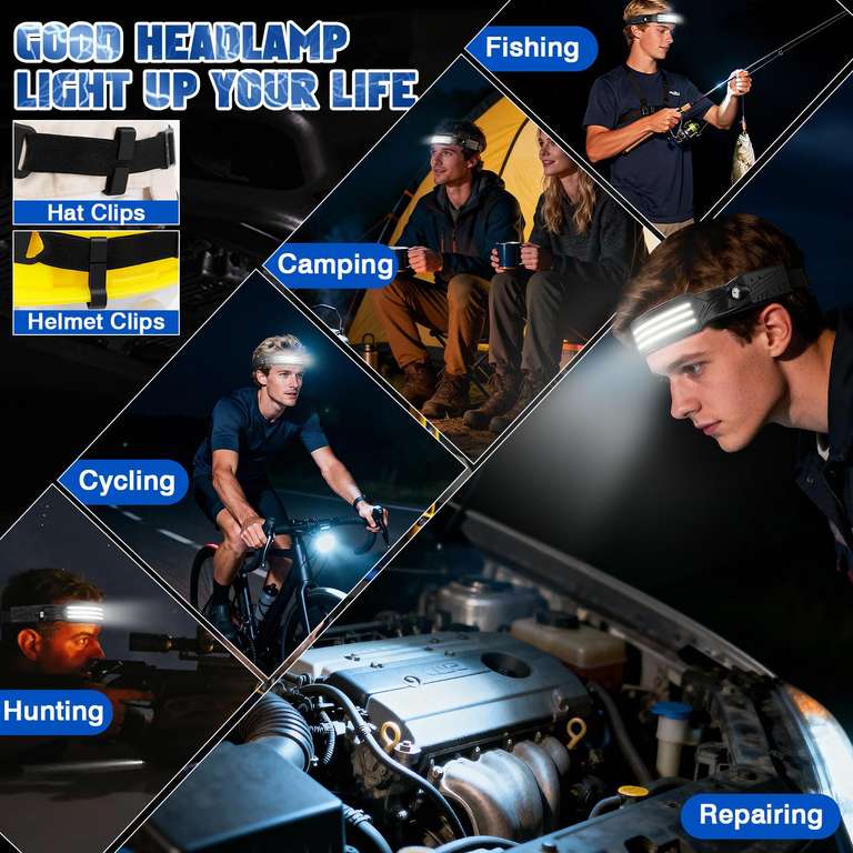 Lampe Frontale LED Ultra Puissante,3000 Lumens Super Lumineux 3LED 230 Torche Rechargeable Usb Capteur De Mouvementetanche Ipx5 Poids 014lb Leger 95769885 Lampe Frontale LED Ultra Puissante,3000 Lumens Super Lumineux 3LED 230 Torche Rechargeable Usb Capteur De Mouvementetanche Ipx5 Poids 014lb Leger 95769885
