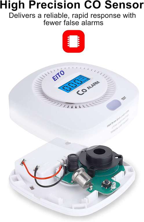 Détecteur de Monoxyde Carbone EITO avec Affichage Numérique & Alarme de 75  dB, Alimenté Par Batterie, Norme EN50291 (Vendeur Tiers) –