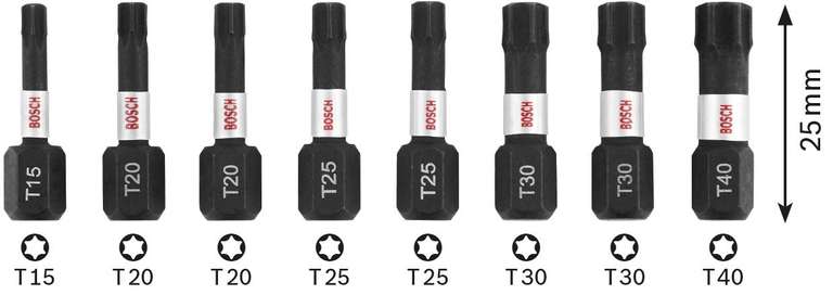 Assortiment de 8 embouts de vissage Impact Control Bosch Professional - T15-T40 25mm, Système Pick and Click pour visseuse à percussion