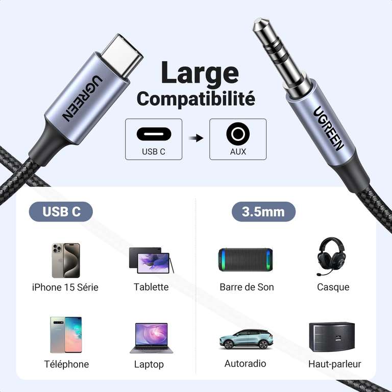 Adaptateur USB C vers USB 3.0 (Paquet de 2), OTG Adaptateur USB-C vers USB-A  Compatible avec MacBook, Smartphones USB C et Périphériques Type-C (Noir et  Or) : : Informatique