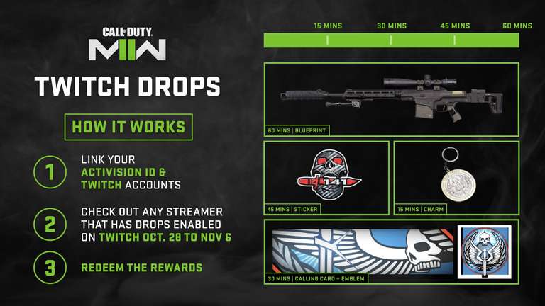 Récompenses pour Call of Duty: Modern Warfare 2 et Warzone 2.0 en regardant un live Twitch (Dématérialisé)