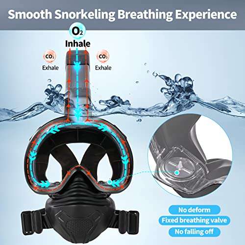 Masques de plongée / Snorkeling Immek - 180° Plein Visage, Tuba de Plongée, Anti-Buée et Anti-Fuite Tissus (vendeur tiers )