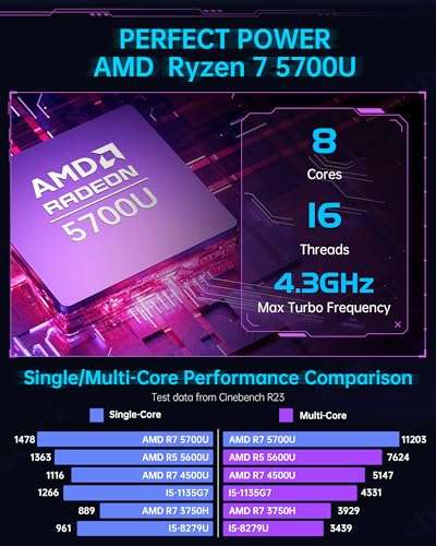 Mini PC AMD Ryzen 7 5700U (jusqu'à 4,3 GHz) | 32Go DDR4 512 Go SSD (Vendeur Tiers)