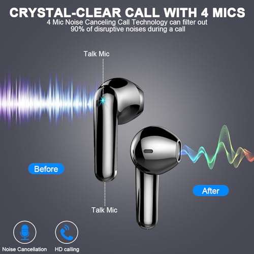 Jesebang Ecouteurs sans Fil, 2023, Bluetooth 5.3 HiFi Stéréo, Ecouteurs  avec ENC Mic, Oreillette Bluetooth Sport Casque Bluetooth 30H Écran LED,  IP7