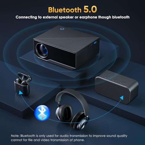 Mini projecteur Home Cinema - 5G, WiFi et Bluetooth - FHD 1080p, support 4K (Vendeur Tiers)