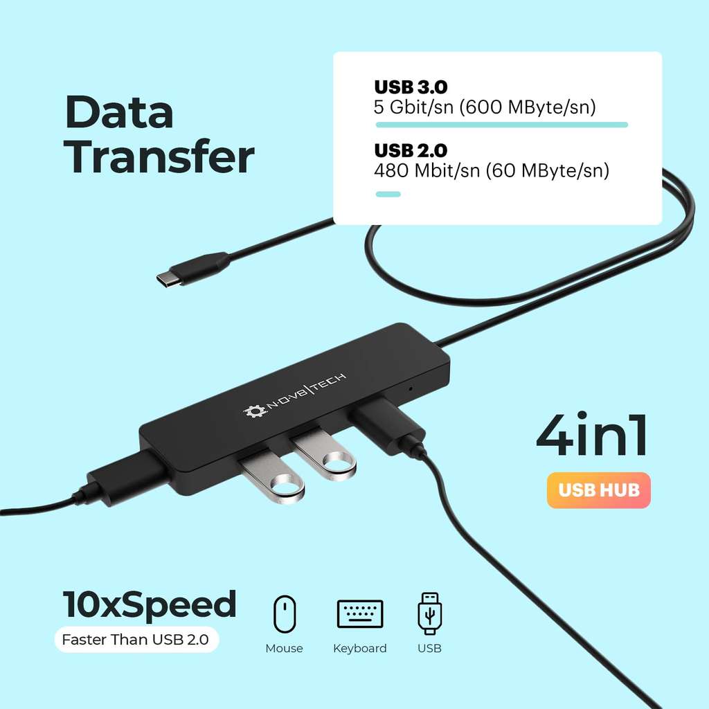 Bon plan : un Hub USB-C HDMI 4K avec 4 ports à 19€ (-30%) - CNET