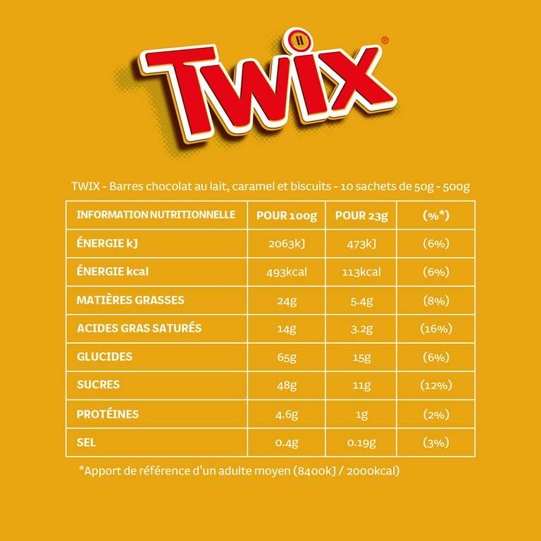 Mars, Twix, Snickers & M&M’s Peanut – Assortiment 53 pièces à 33,99€ at ...