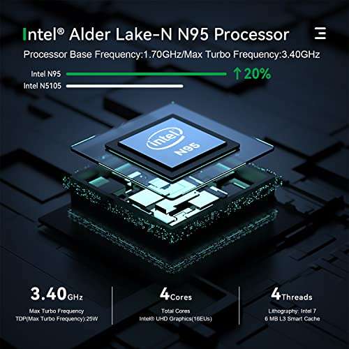 Mini PC Trigkey G4 - Intel Alder Lake N95, 8 Go RAM, 256 Go SSD, Windows 11 Pro (vendeur tiers - via coupon)