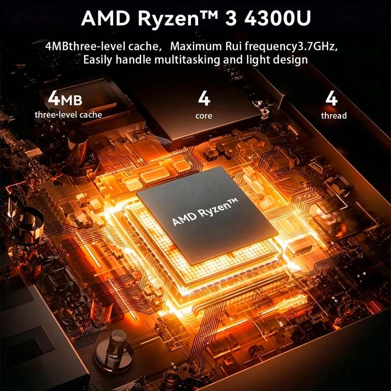 Soyo Mini Computer Mini PC Soyo M5 Ryzen 3 4300U 16 Go SSD 512 Go Vue triple écran – 166 ...