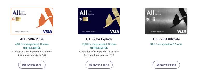 [Nouveaux clients - Sous conditions] 12 mois de cotisation offerts pour la souscription à une carte de paiement ALL Visa Pulse ou Explorer