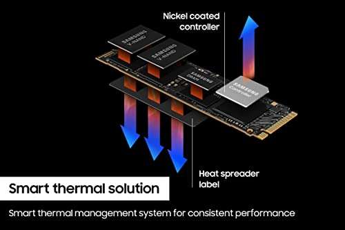 SSD Interne M.2 NVMe 4.0 Samsung 990 PRO (MZ-V9P2T0BW) - 2 To, TLC 3D, DRAM