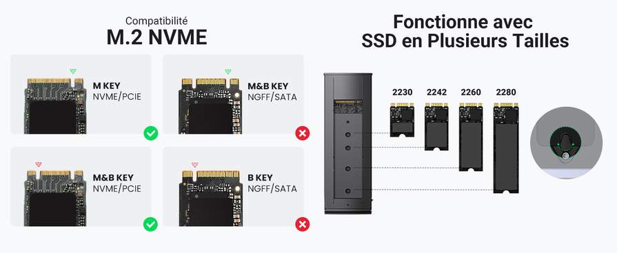 NVMe PCIe M.2 SSD vers USB 3.1 Gen2 Boîtier Externe de Adaptateur - 10Gbps  Aluminium Dissipateur Adapter pour Disque Dur de 2280 PCI-E M2 M-Key NGFF