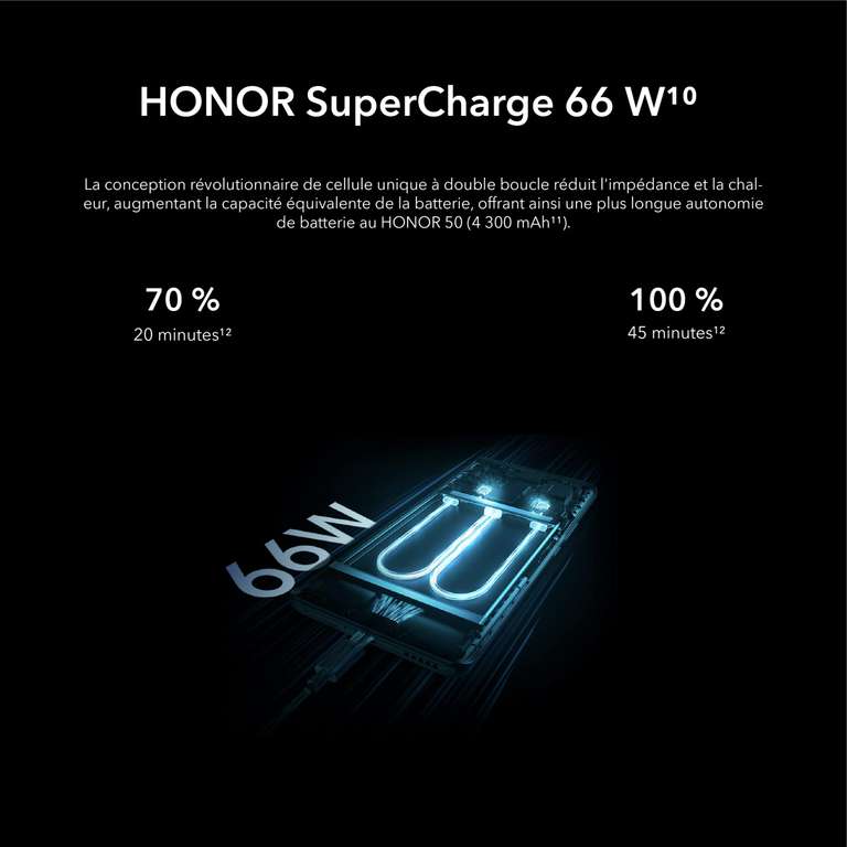 Smartphone 6.57" Honor 50 5G - Full HD+, AMOLED 120 Hz, SnapDragon 778G, 6 Go RAM, 128 Go, noir