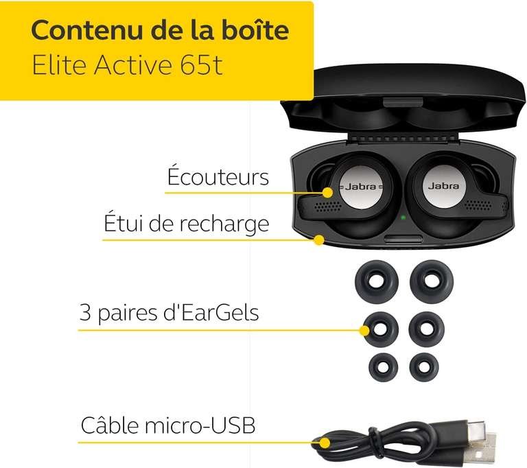 Ecouteurs sans-fil Jabra Elite Active 65t (via 55.99€ sur la carte) - Lattes (34)