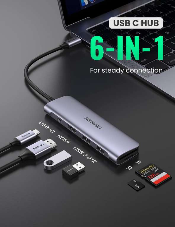UGREEN - USB C Lecteur de Carte SD avec Port USB Adaptateur Carte M
