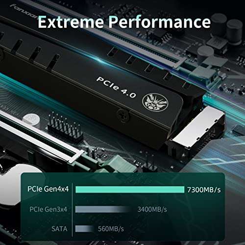 SSD interne M.2 NVMe 4.0 Fanxiang S770 - 2 To, avec dissipateur Thermique, jusqu'à 7300 Mo/s, Compatible PS5 (Via Coupon - Vendeur Tiers)