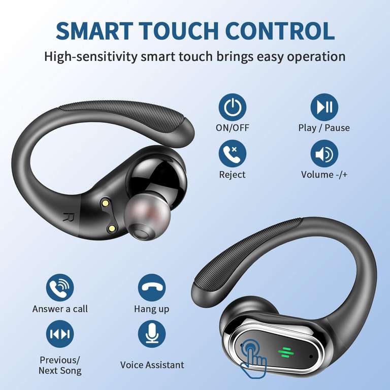 Ecouteurs sans fil Rolosar Q76H - Bluetooth 5.3 avec ENC Réduction, Etanche IP7, Ecran LED pour iOS/Android (Vendeur tiers - via coupon)