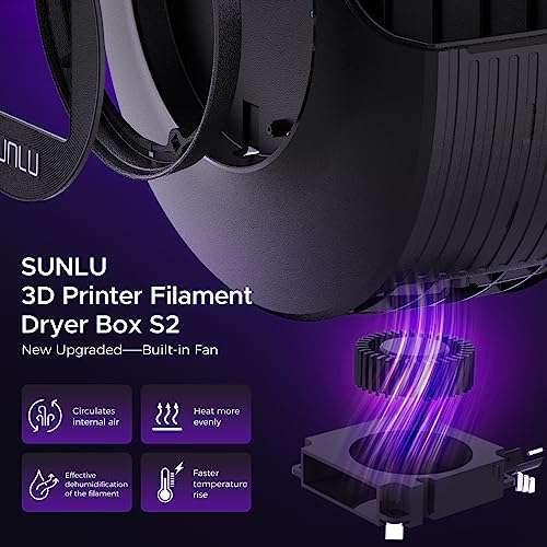 Sécheur de Filaments d'imprimante 3D SUNLU - nouvelle version (vendeur tiers)