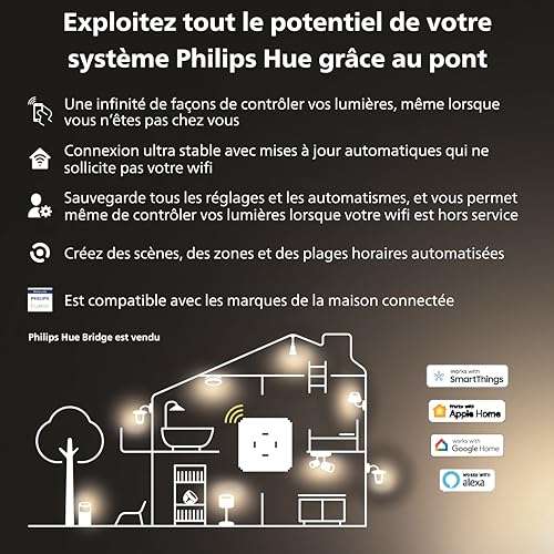 Interrupteur Intelligent Philips Hue Tap Switch à Prix Carrefour