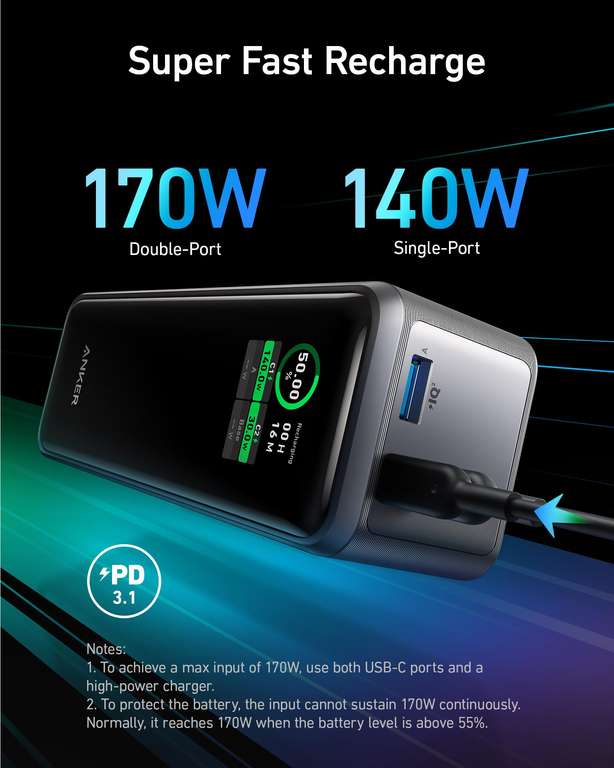 Chargeur Portable Anker Prime Power Bank - 3 Ports, 250W, 650mAh (Vendeur tiers)