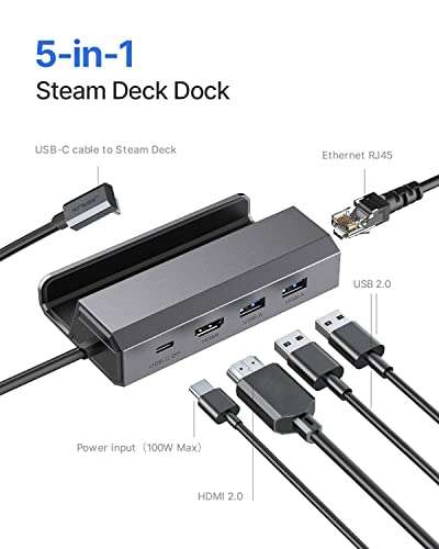 Station d'accueil compatible Steam Deck Jsaux (vendeur tiers)