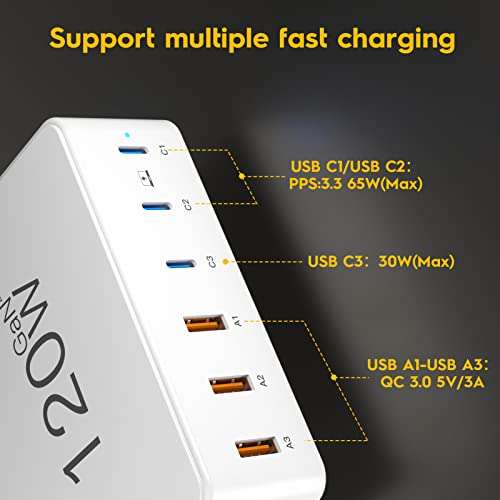 Chargeur secteur - 3 ports USB Type-C et 3 ports USB-A, 120W (vendeur tiers - via coupon)