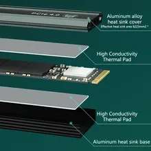 SSD interne M.2 NVMe 4.0 PCIe Fanxiang S660 avec dissipateur thermique - 1 To, Compatible PS5