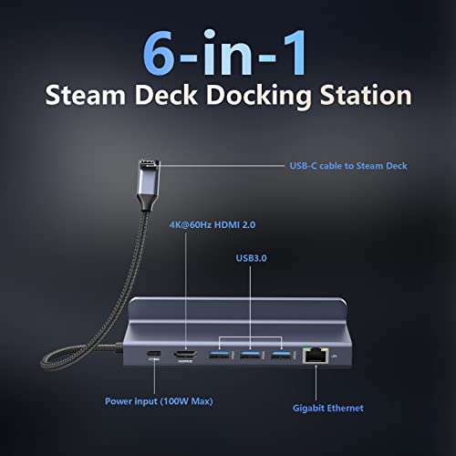 Station d'accueil pour Steam Deck HOPDAY 6 en 1 - 3 x USB 3.0, 1 Gbps Ethernet, HDMI, Charge PD 100W (via coupon)