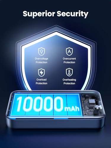 Batterie Externe Magnétique sans Fil Ugreen Nexode - 10000mAh 20W (Vendeur Tiers)