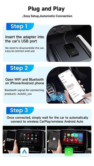 Adaptateur voiture CarPlay / Android Auto sans fil Carlink CPC200