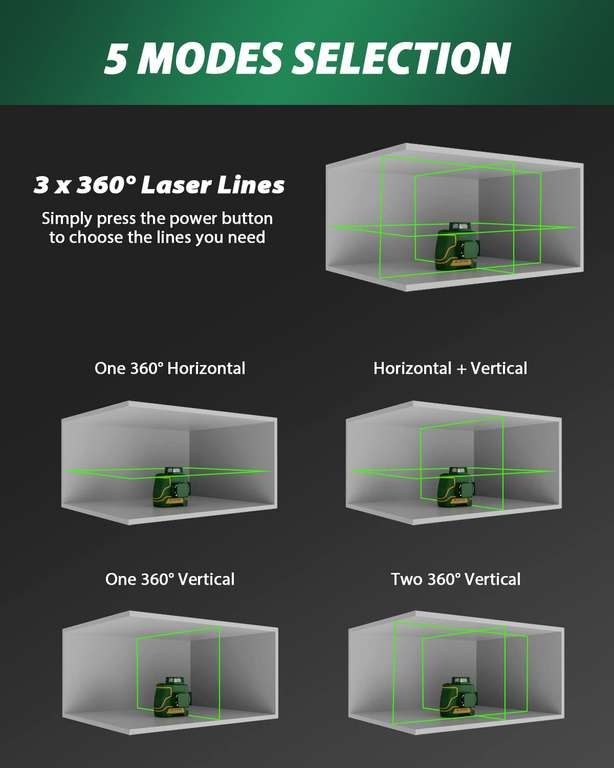 Niveau Laser Vert 3x360° (Via Coupon - Vendeur Tiers)