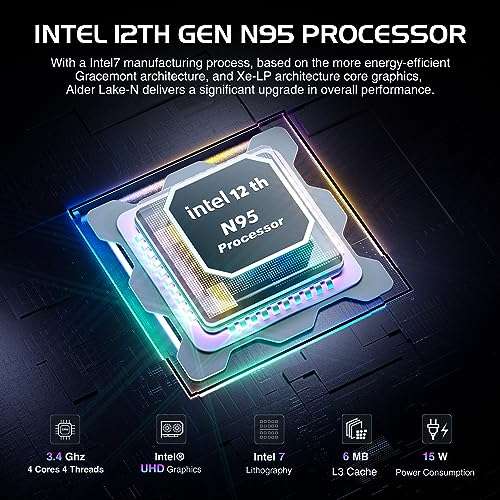 PRIME] Mini PC Intel Alder Lake-N100(Max 3.4GHz,6W) 16 Go DDR4/1To