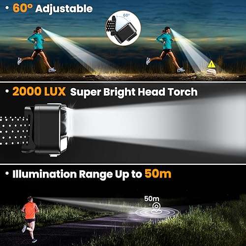 Lampe frontale super lumineuse, lampe frontale LED rechargeable