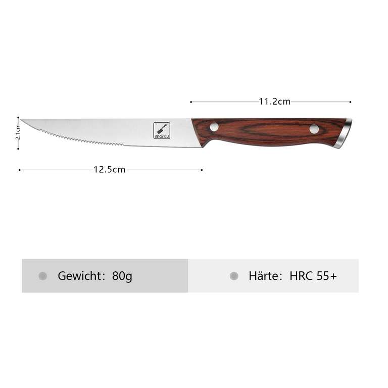 Description - A 11.2 Couteau à lame