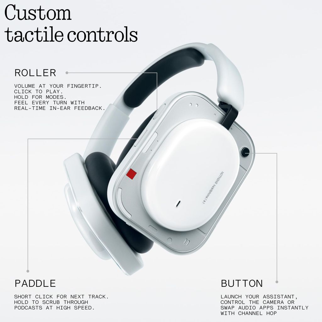 Casque Audio sans fil Bluetooth Nothing Headphone (a) Blanc - Réduction active du bruit