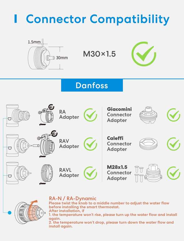 Meross Smart Radiator Starter Kit MTS150HHK au meilleur prix sur