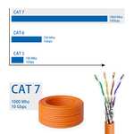 Câble Réseau Gigabit CAT7 10Gbit 1000MHz LSZH Sans Halogène DoP - 50M (Vendeur Tiers)