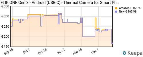 Flir One 3ème génération