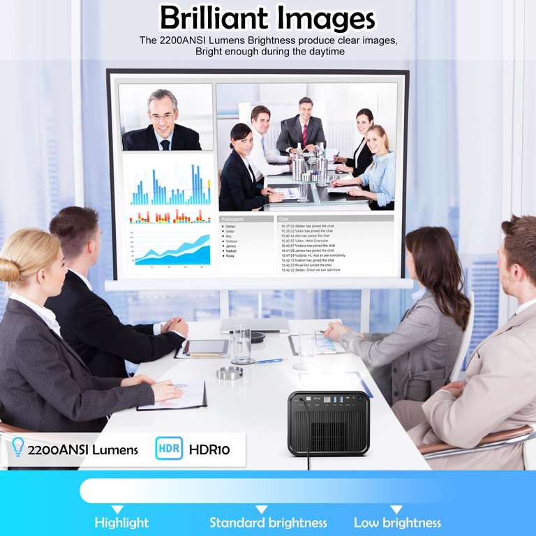 Videoprojecteur Otha X5 - 1080p, DLP, 2200 Ansi Lumens, 3D, 2x10w (Vendeur tiers)