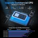 [Prime] Mini PC NiPoGi AM16 - Ryzen 5 Pro 5675U ,16Go RAM, 512Go SSD (via coupon - vendeur tiers)