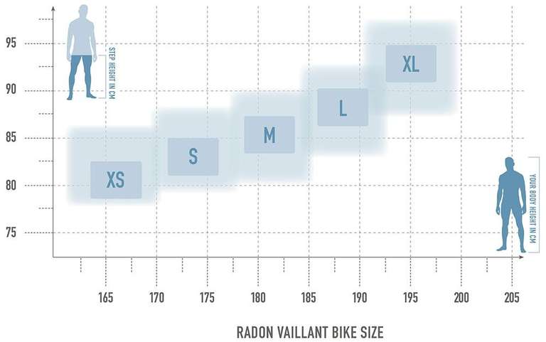 Velo Route Radon Vaillant Disque 8.0