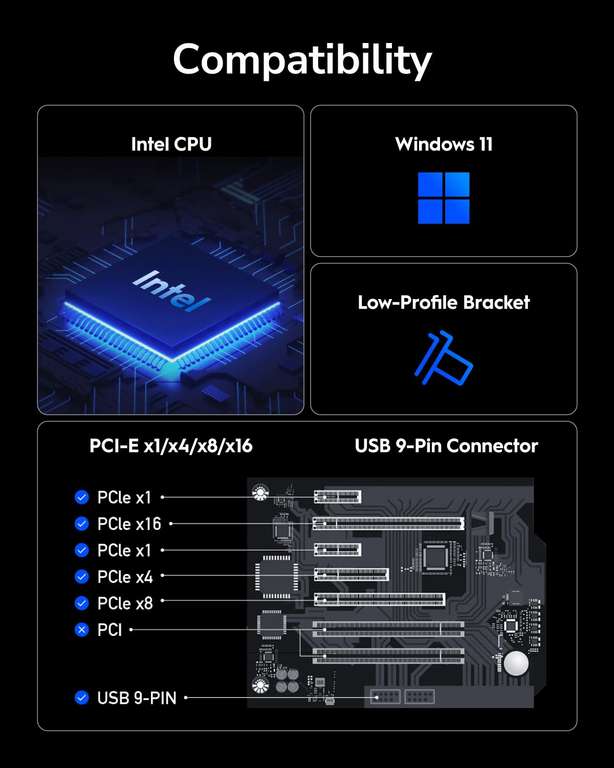Carte WiFi 7 Cudy BE9300 PCIe - Tri-band 6GHz, Intel BE200, Bluetooth 5.4 - Pour PC Windows 11